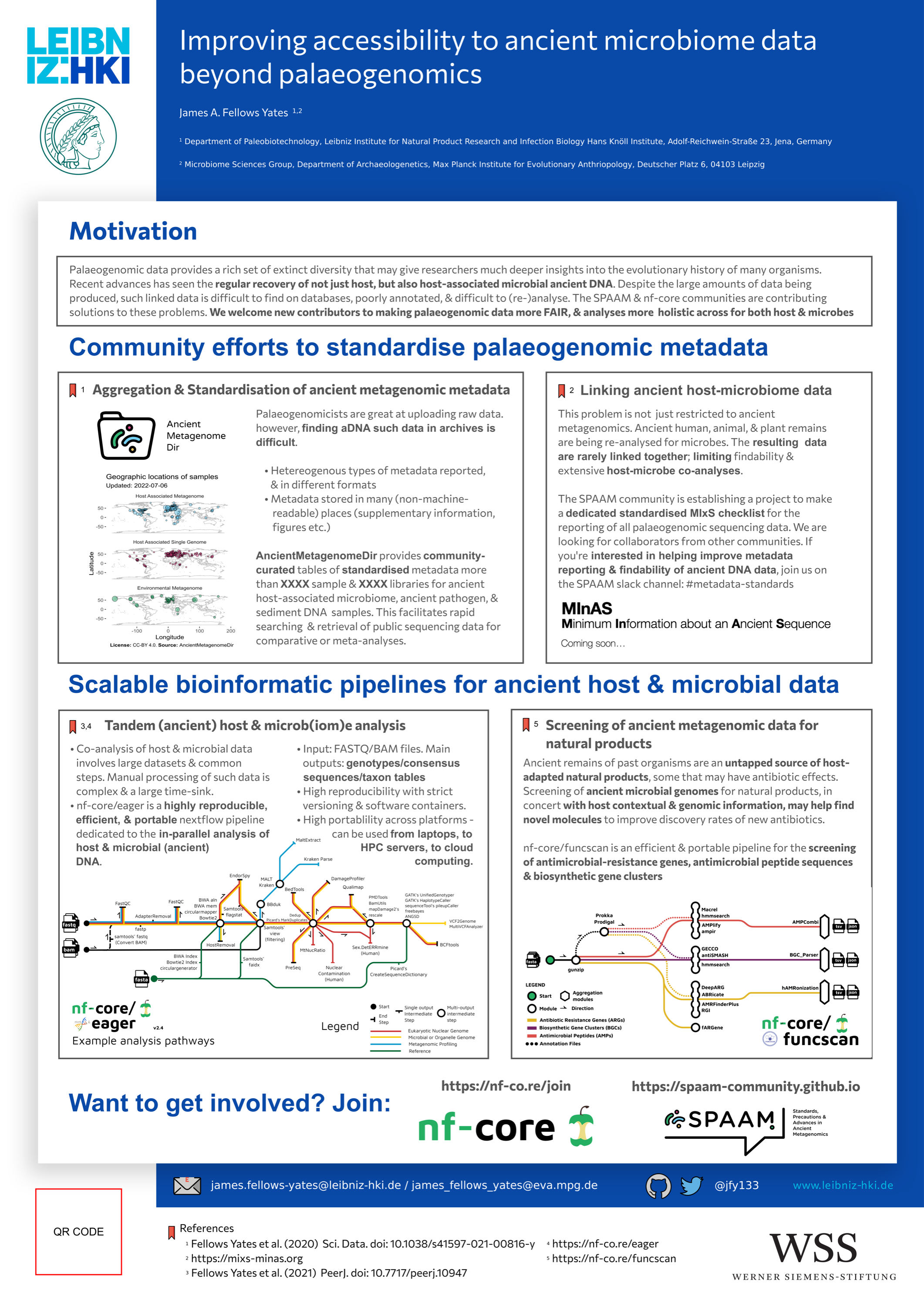 Applied Hologenomics 2022 Poster by James A. Fellows Yates